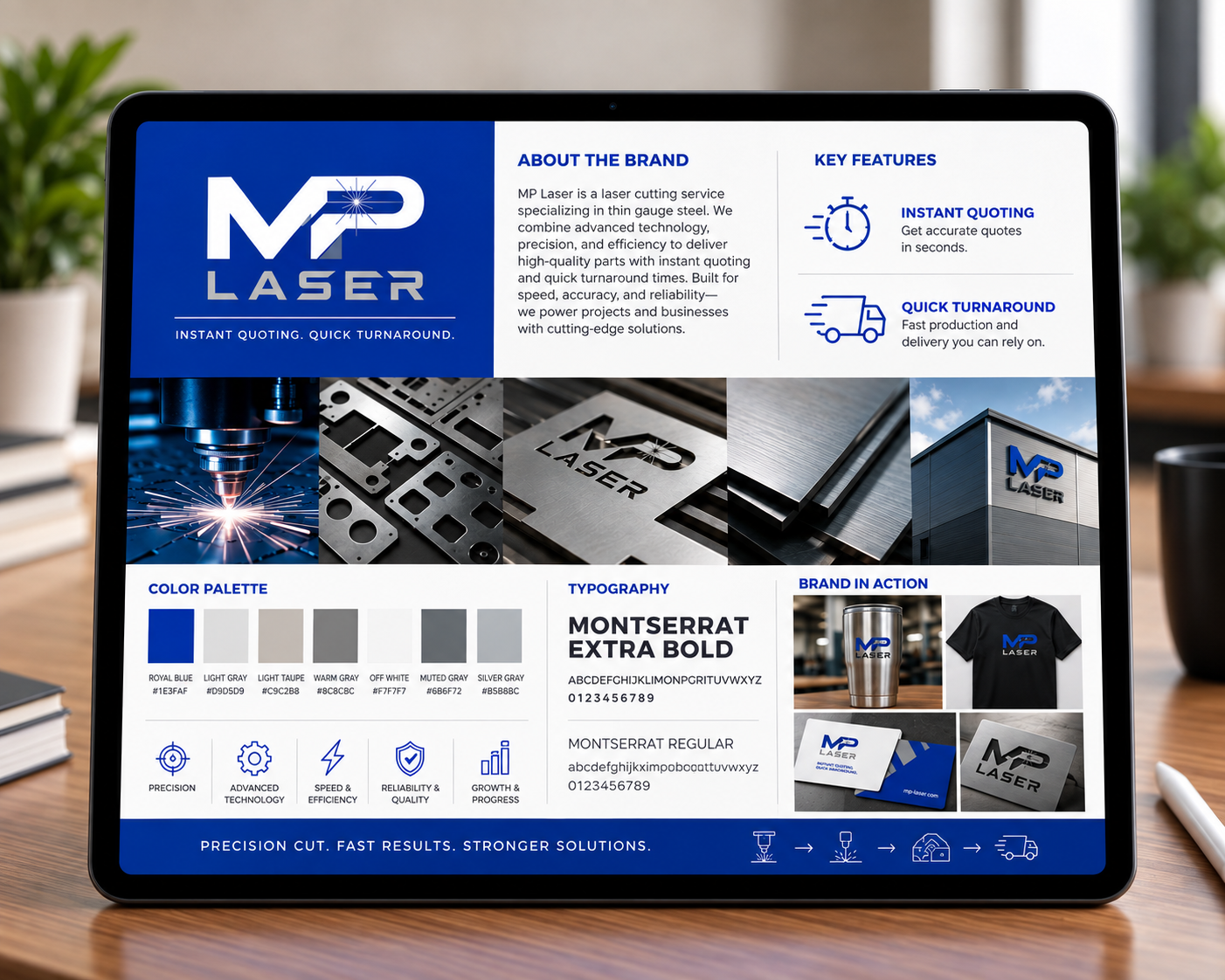 Branding Kit